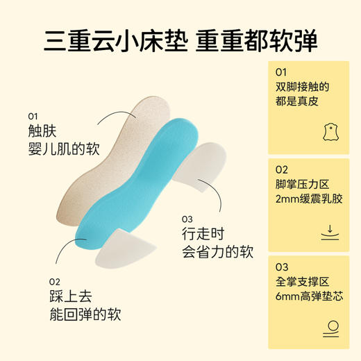 【欧包系列】7or9 小床垫平底鞋 黑巧欧包 栗子欧包 奶油欧包 商品图1
