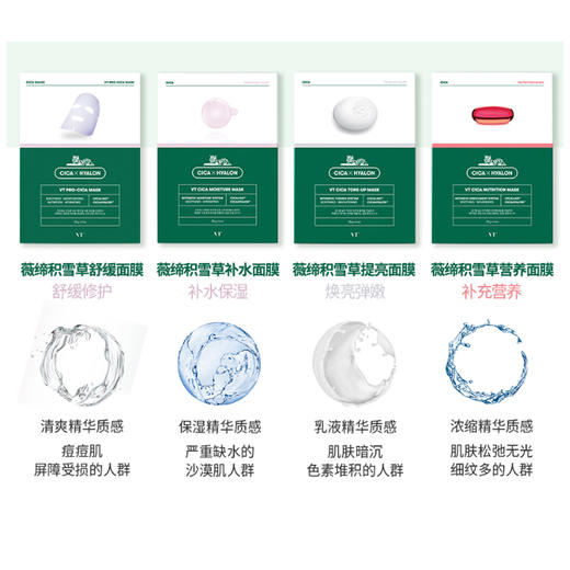 【热卖】韩国VT CICA二代老虎修护面膜6片/盒 补水保湿舒缓面膜男女敏感肌可用 商品图3