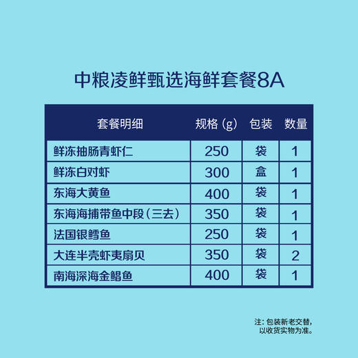 【分仓直发包邮】中粮悠采凌鲜甄选海鲜1950g套餐八A（生鲜冻品收到货后请及时放入冰箱储存，如在运输过程中有解冻属正常现象，并不影响品质，请放心食用！） 商品图1