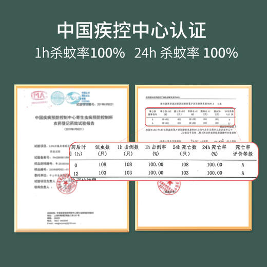 【品牌直发】日本金鸟kincho有效防驱蚊定量喷雾家用室内神器成人家用驱蚊液灭蚊喷雾花露水 商品图2