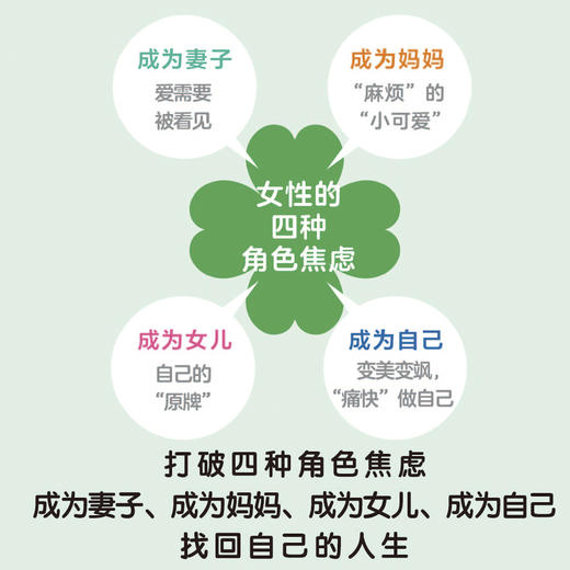 过见招拆招的人生 商品图2