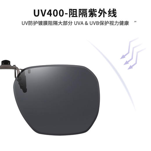 【近视镜人士专用】姿森 超轻夹片墨镜 轻便时尚 一镜多用 多款可选 商品图6