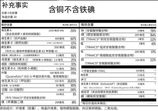 美国DFH 综合维生素 多功能维生素矿物质DFH Complete Multi™ 120粒 三种人群 商品图3