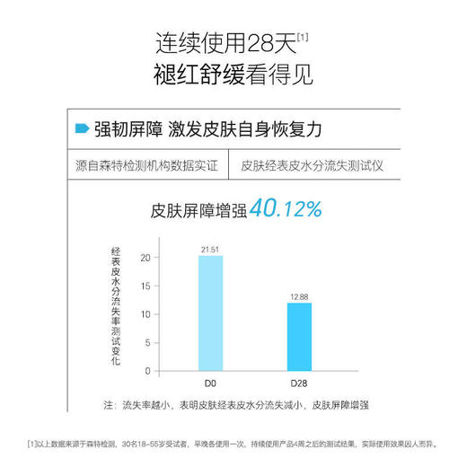 【妆】铂鱼三文鱼DNA钠修护霜滋润补水舒缓泛红敏感强韧屏障乳 商品图3