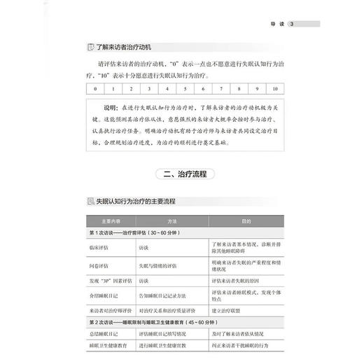 失眠认知行为治疗实操手册 孙洪强胡思帆李韵 深度解析CBT-I五大技术精准针对失眠认知与行为根源9787565933288北京大学医学出版社 商品图4