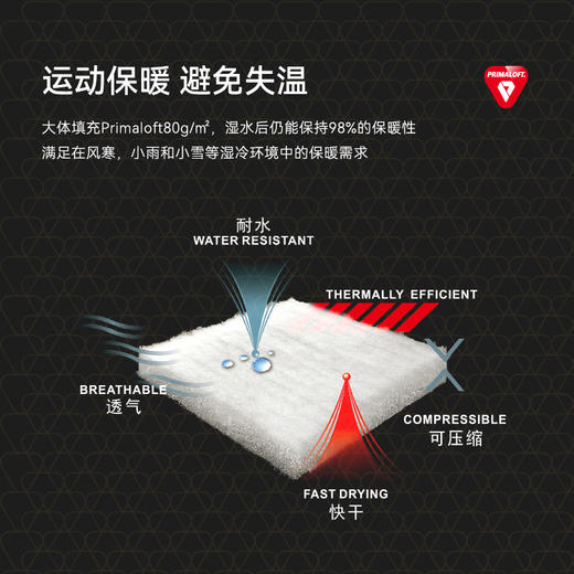 KAILAS凯乐石 户外运动 男款AT 80 运动保暖棉服 KG2430109【Z】 商品图2