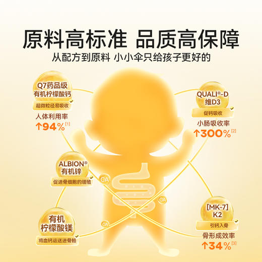 《升级款400iu》小小伞液体钙镁锌10m*30条/盒Pro 商品图1