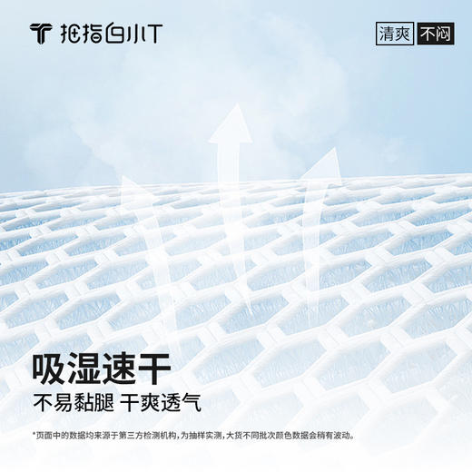 拇指白小T易打理清凉短袖POLO衫无限系列 商品图3