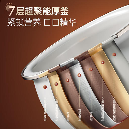 Morphy Richards摩飞电压力锅  MR8701   白色/蓝色  2.5L 商品图8