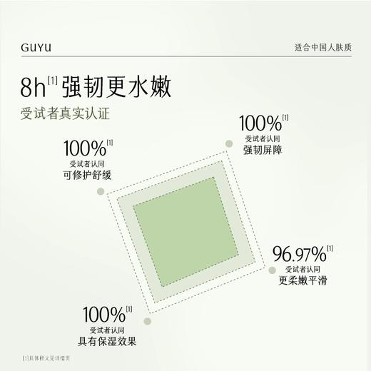 【119元会员福利】谷雨积雪绒花修护凝润水150ml   商品图2