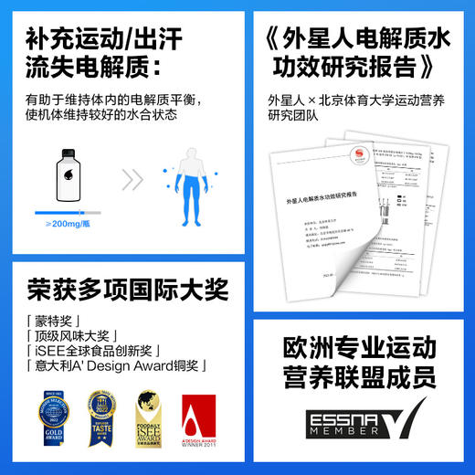 【直供】外星人电解质水0糖0卡电解质饮料含维生素日常饮品500ml*15瓶 商品图2