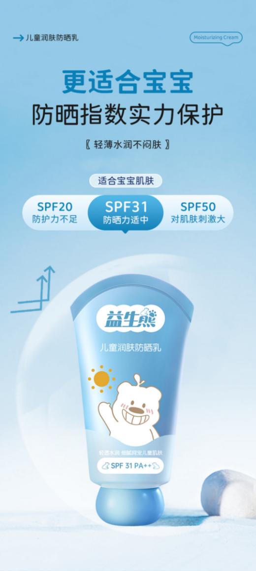 📣【益生熊儿童润肤防晒乳50g】防晒必须从小抓起😎！✔️上脸丝滑水润!一点不厚重，舒展性超绝！ ️✔️冰淇淋质地 成膜快 易推开 清爽还不油腻！  商品图1