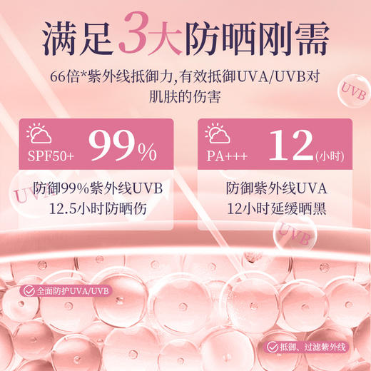 【一喷防水汗，放肆趣玩~】防晒喷雾霜50倍 耐晒防紫外线 清爽学生军训 全身通用防水防汗-QQ 商品图1