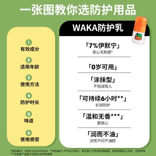 9楼母婴生活馆 WAKA驱蚊防护乳婴儿宝宝专用防护乳液儿童户外随身便携神器可上脸驱蚊液 吊牌价：68元 活动价：50元 商品图4
