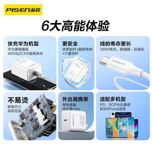 品胜  40W超级快充C口(华为原装模组)充电器 华为官方授权 100W大电流数据线 商品图4