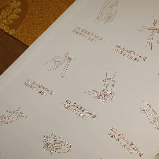 《敦煌觉华》精品线描集珍藏礼盒（全10册），10大主题，708幅敦煌精华底稿，零基础的人也能再现敦煌神韵 商品图5