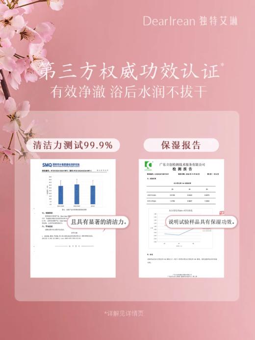 【春上新】9楼母婴生活馆 独特艾琳香氛沐浴露保湿水润留香易清洗不假滑保湿沐浴液 吊牌价：99元 活动价：79元 商品图3