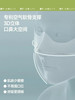 正品蕉下立体防晒口罩女护眼角3d软骨支撑防蹭妆面纱冰丝防紫外线面罩。四个色 商品缩略图13