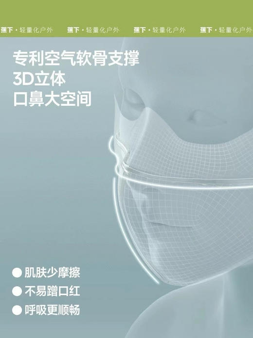 正品蕉下立体防晒口罩女护眼角3d软骨支撑防蹭妆面纱冰丝防紫外线面罩。四个色 商品图13