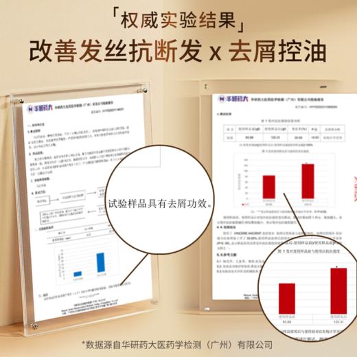 ⁵泰国溯源89.9元3瓶【黑姜洗发水】8种草本 泰国黑姜根粉  何首乌 薄荷等400ml/瓶YY05-QTT-SFL 商品图4