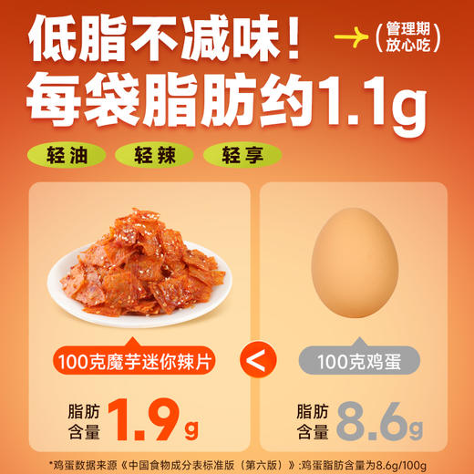 【满149-100】低脂魔芋迷你辣片60g/袋*2袋 商品图4