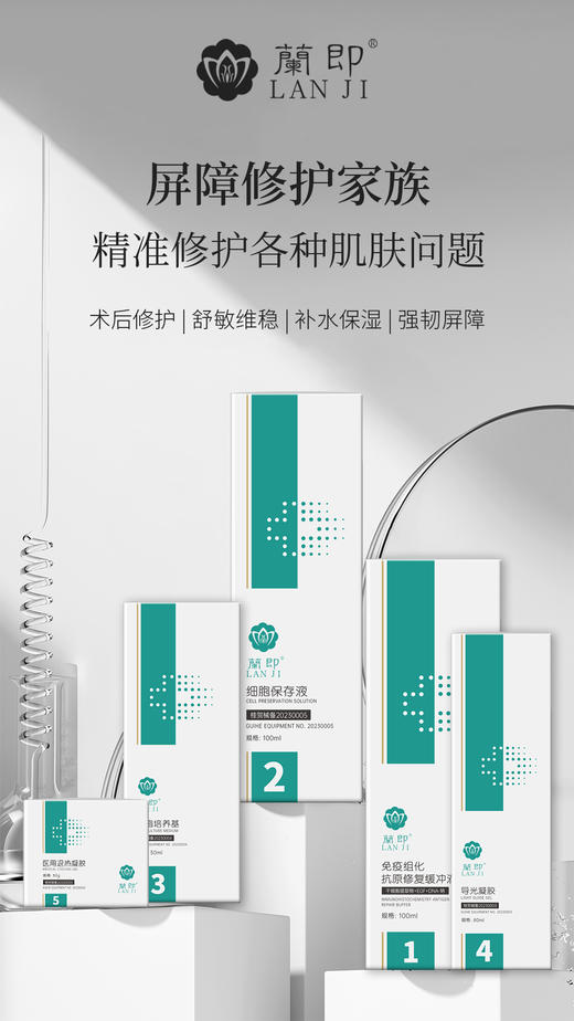 蘭即-屏障修护家族医用客装  免疫组化抗原修复缓冲液/细胞保存液/细胞培养基/导光凝胶/退热凝胶（客装） 商品图7