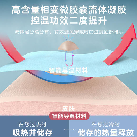 【新品|液态温控义乳】爱慕义乳夏季温控超柔轻质硅胶乳腺术后透气吸热更贴合 商品图2
