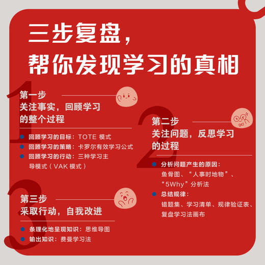 复盘学习法：做对复盘，有效提分 专业复盘工具让学习从盲目无序走向有序 商品图2