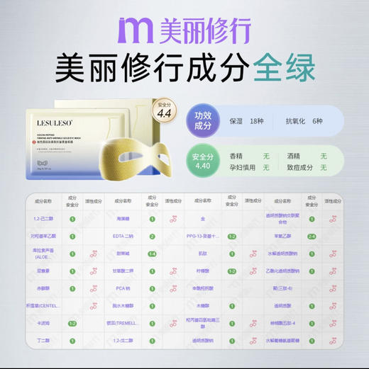 LESULESO · 丽素玻色因黄金抚纹修护眼膜淡纹水润保湿院线专供护理眼膜一盒5片 商品图3