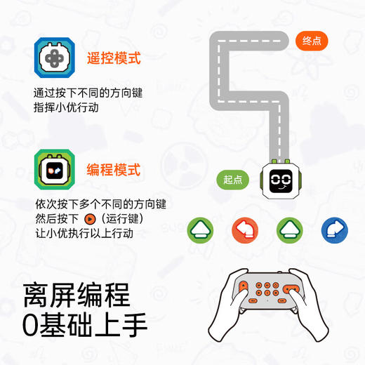 HAPE 方糖机器人小优 绿色 商品图3