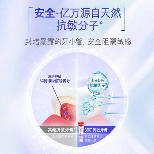 高露洁360舒敏护龈牙膏180g 商品图4
