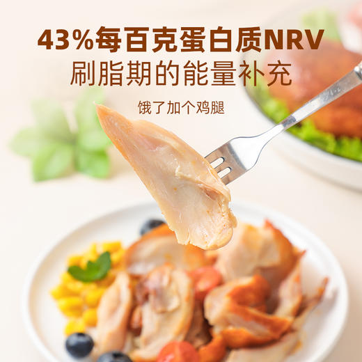 【退酮过渡】【生酮不可】【海藻糖生酮介意勿拍】去皮鸡腿原味/奥尔良味80g 商品图1