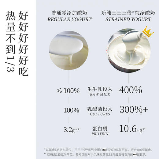 希腊酸奶 | 4倍酸奶浓缩 顶奢酒店大厨同款 绵密丝滑质地 如奶酪浓稠厚 健康纯粹品质管理期必入 商品图4