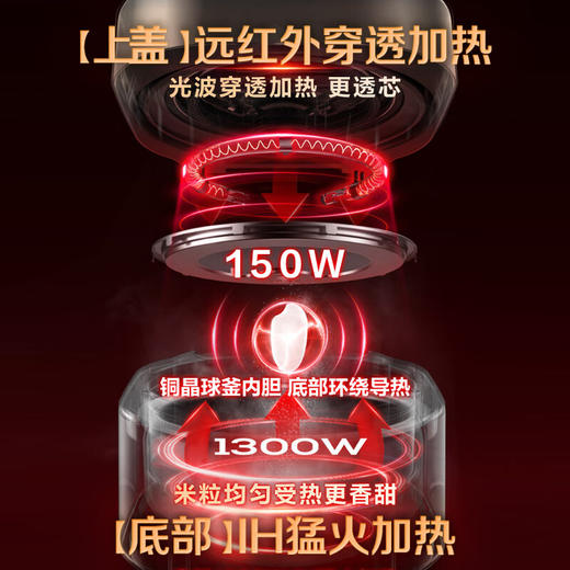 苏泊尔 SF40HC82 电饭煲 4L 流光金色 商品图1