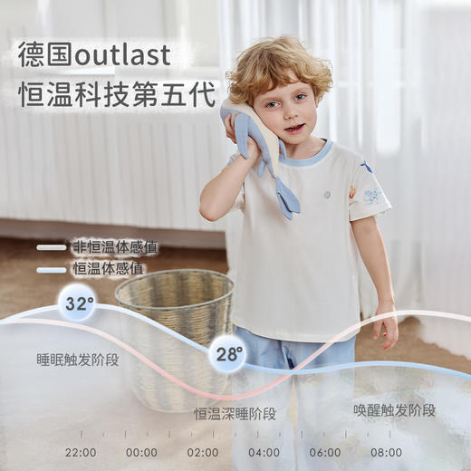 【25年春夏新品】i-baby/英伦宝贝童梦奇境一公里针织抑菌恒温短袖长裤套装亲子装 商品图1