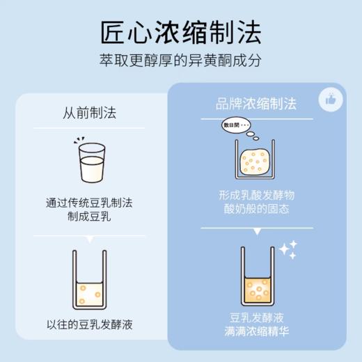 日本SANA莎娜 豆乳洗面奶泡沫洁面慕斯深层清洁油皮补水保湿 商品图2