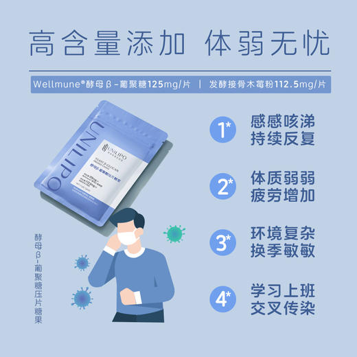 ⁶店庆：拼团链接【研知有理酵母β葡聚糖】每粒125mgWellmune专利酵母β葡聚糖+112.5mg接骨木莓 草莓味咀嚼片 3岁以上可吞服既可服用 30粒/袋 SS06-QTT-YZYL 商品图3