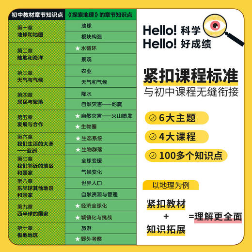 你好科学(共6册) 8-15岁理化地生小升初衔接课标考点 商品图3