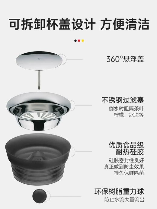 【6F】WMF倒水杯五件套（原装进口） 商品图3