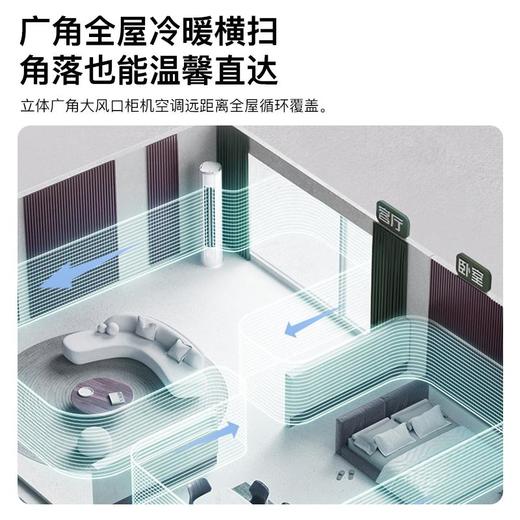 【康佳】Kmini 3匹变频立式空调柜机 KFR-72LW/3M1CD 商品图4