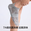 【新品上新】【吸湿排汗】有棵树网眼透气抗菌防臭男士短袜5双装-O2015 商品缩略图4