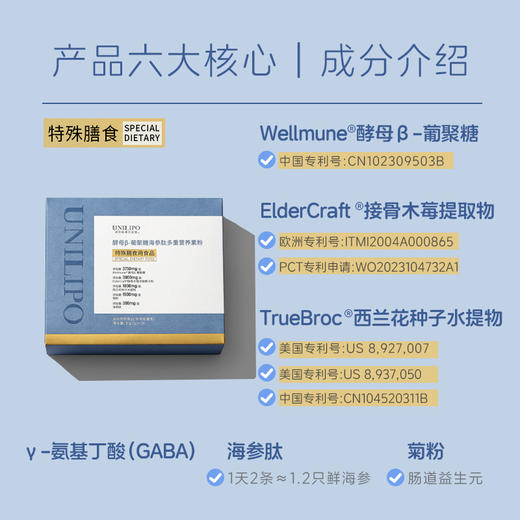 【营养遇见科学专属】【特膳版酵母β葡聚糖】丨UNILIPO研知有理实验室酵母β葡聚糖海参肽多重强化营养素片30片/盒 商品图1