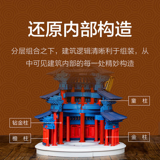 儿童节礼物🎁【传统榫卯结构 重绘东方美学】千年榫营造积木 御花园千秋亭 积木拼搭新理念 一亭享双亭之趣 商品图11