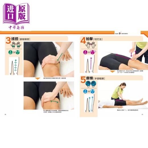 【中商原版】运动按摩图解全书 运动防护员教你用3大手技放松25部位 舒缓13种运动痠痛 并木磨去光 台湾东贩 港台原版 商品图4