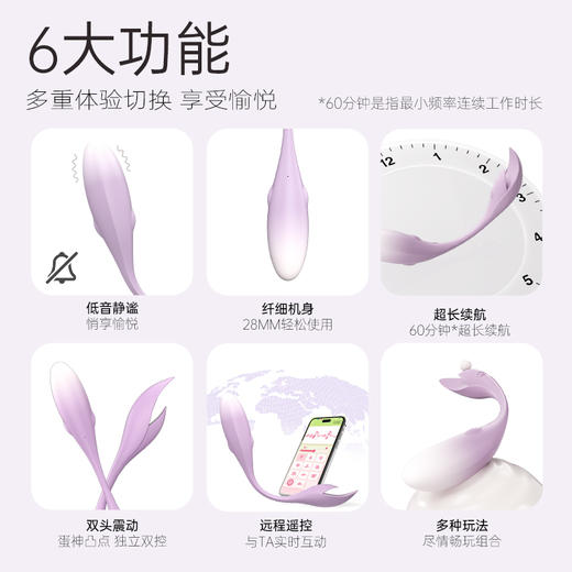 【双旦狂欢·钜惠来袭】【情趣玩具】大象海洋系列鱼欢跳蛋 内外共振 入体丝滑 商品图5