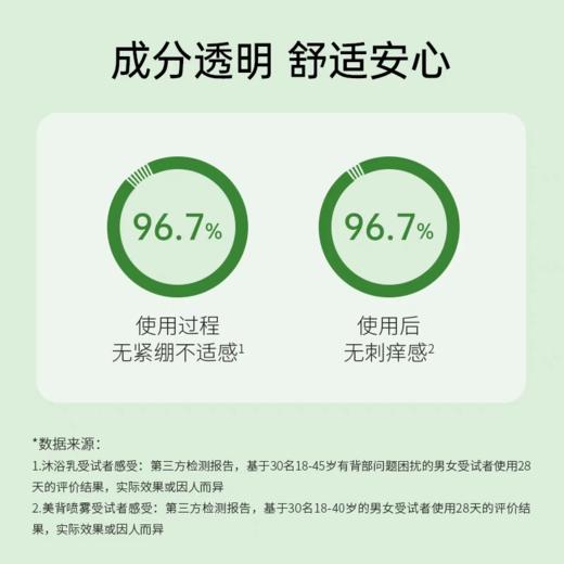 SANA莎娜 背部祛痘美背喷雾沐浴露套装控油保湿胸前后背清除粉刺 商品图2