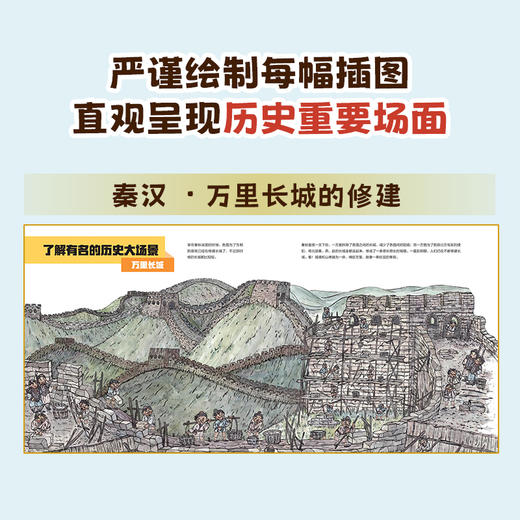 中国简史，绘本版 商品图9