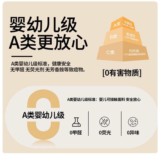 官网799！华歌er同款莱赛尔天丝精梳棉月子服家居服女 宽松透气长袖长裤睡衣裤套装可外穿 商品图4