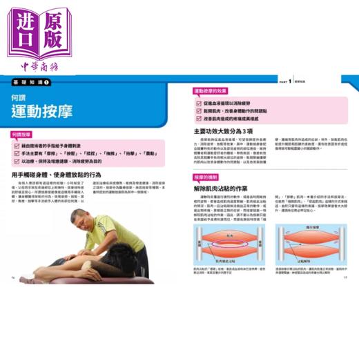 【中商原版】运动按摩图解全书 运动防护员教你用3大手技放松25部位 舒缓13种运动痠痛 并木磨去光 台湾东贩 港台原版 商品图1