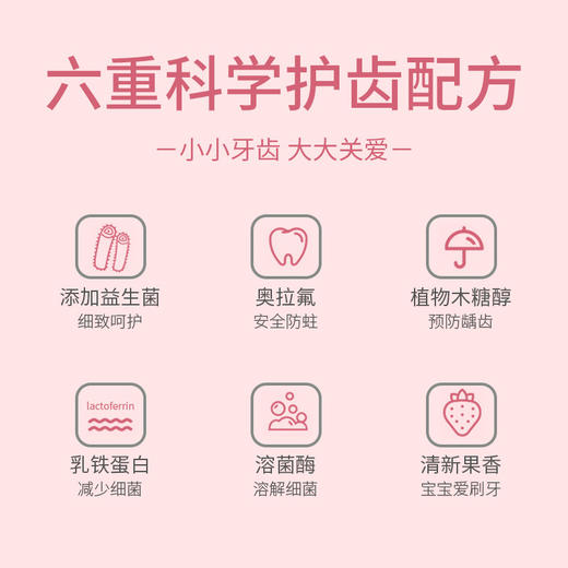 【生物防蛀，开启童趣“齿”光~】200g溶菌酶儿童健齿牙膏 含氟防蛀低泡不辣口 去口臭儿童牙膏-QQ 商品图1